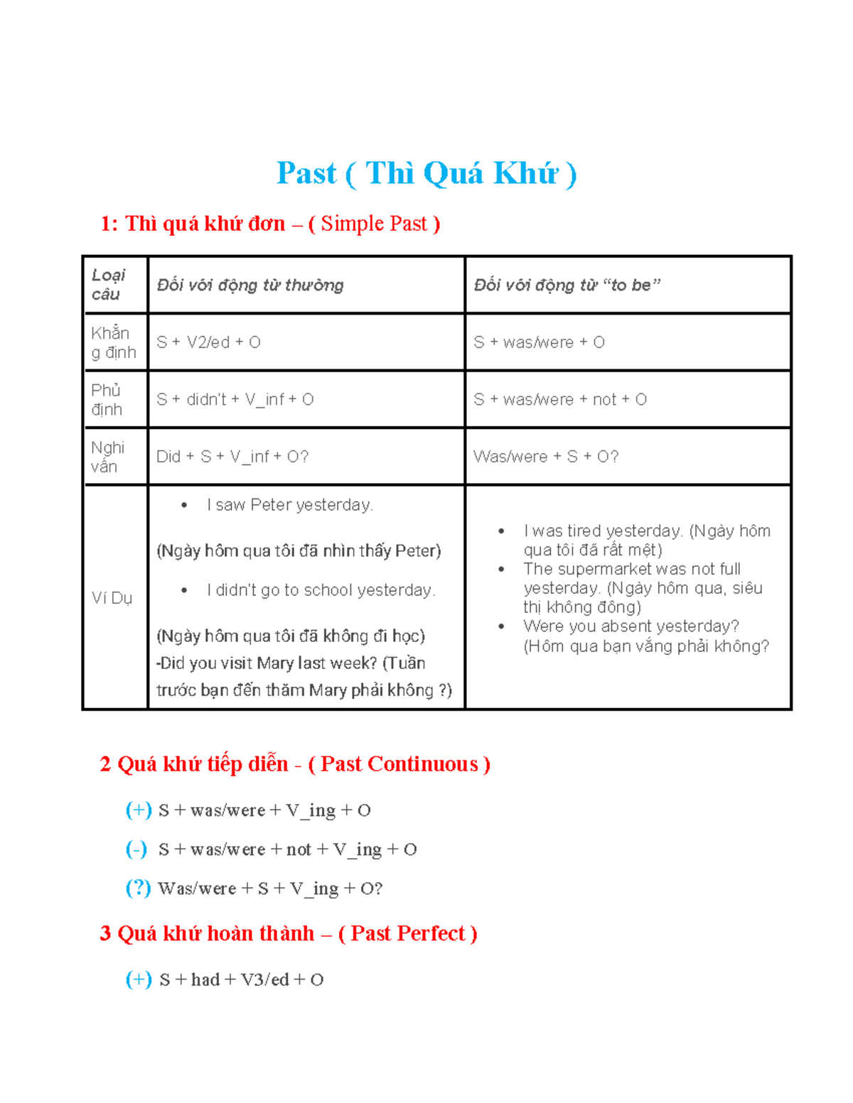 12 THÌ English - .... - Past ( Thì Quá Khứ ) 1: Thì quá khứ đơn ...