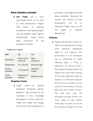 4 basic hotsell cognitive concepts