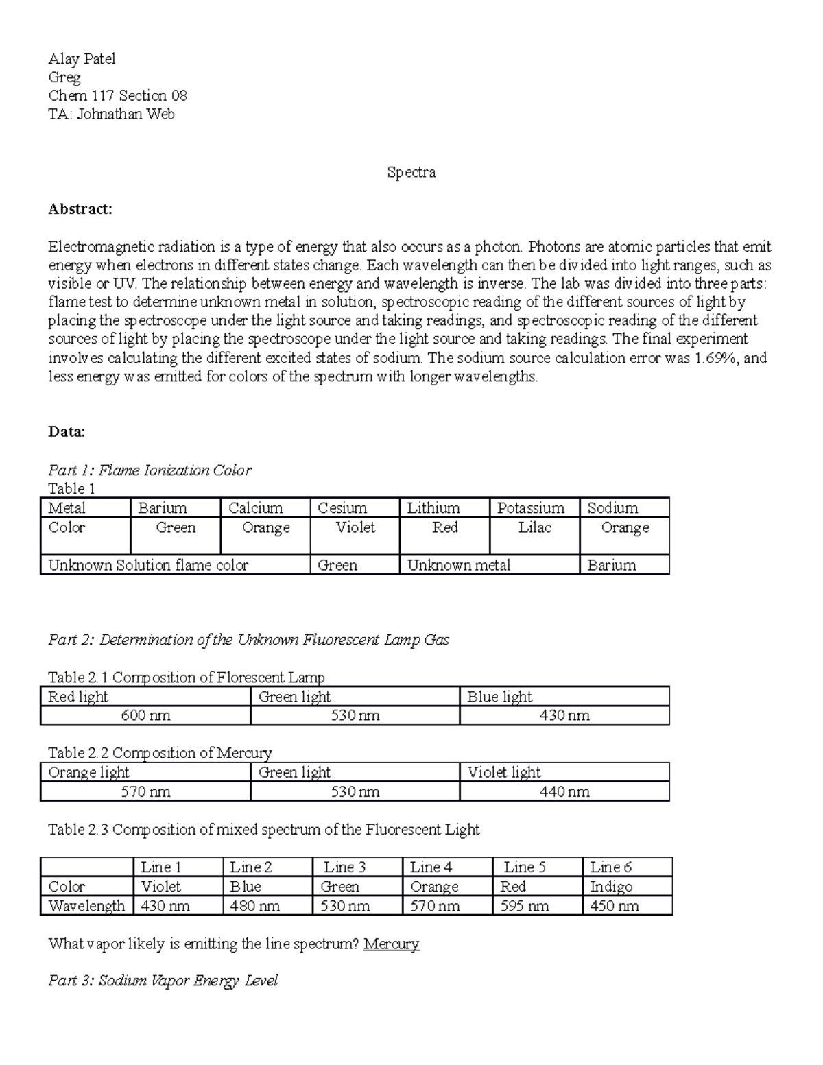 Chem 117 spectra ALAY - Lab report - Alay Patel Greg Chem 117 Section ...