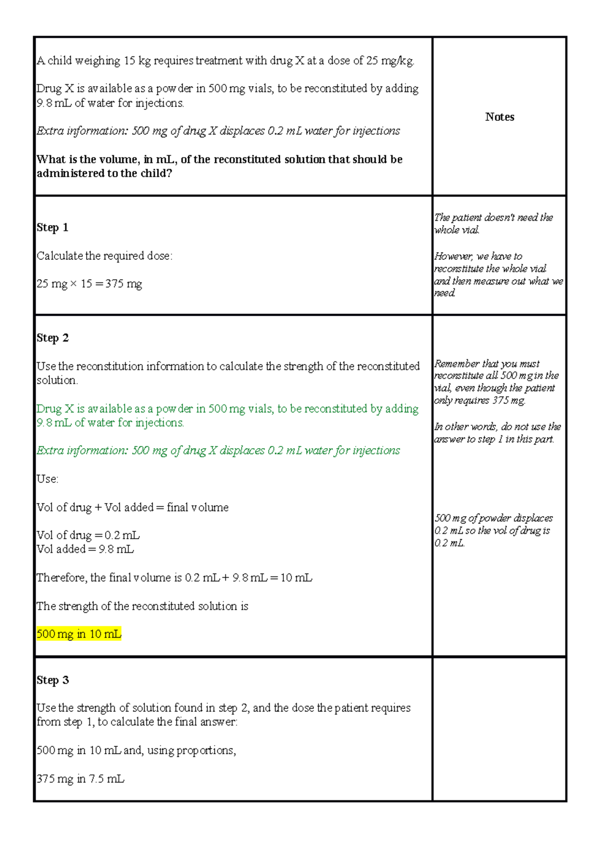 Reconstitution worked example with written explanation - A child ...