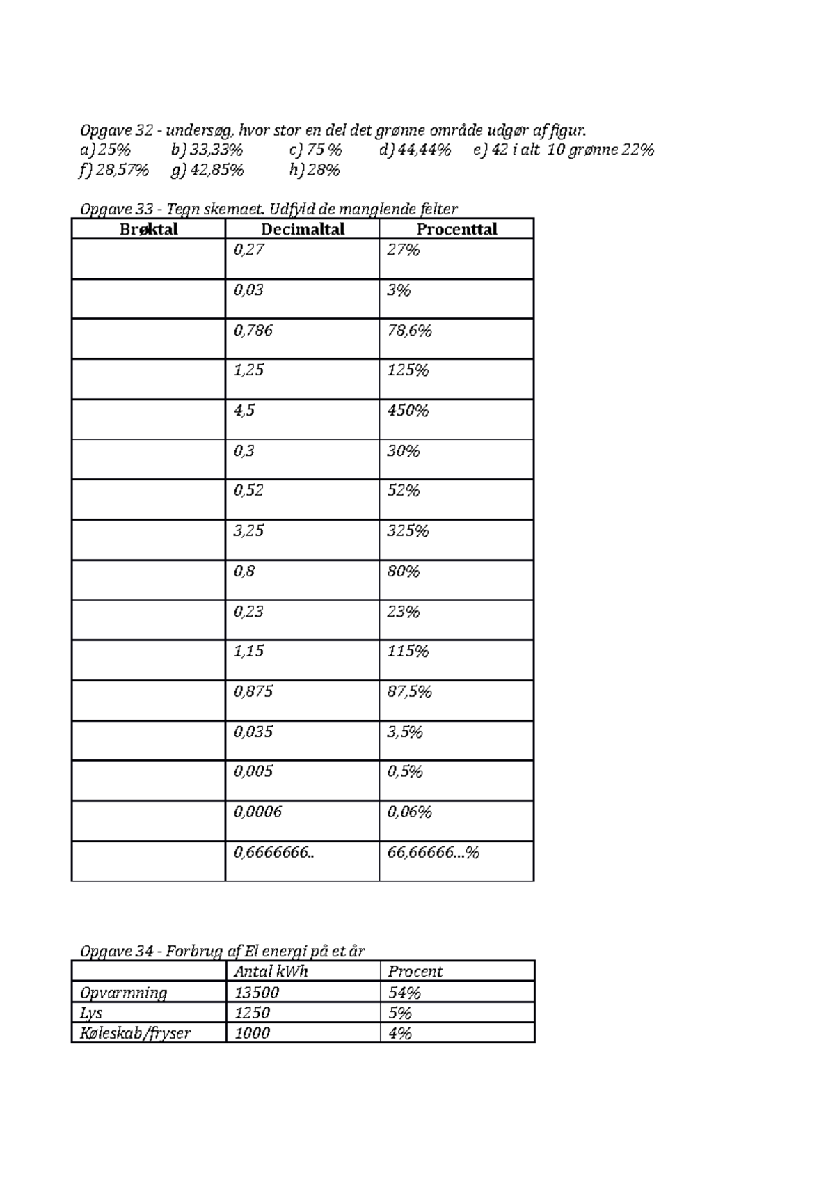 Opgave 32 - Matematik - Opgave 32 - Undersøg, Hvor Stor En Del Det ...