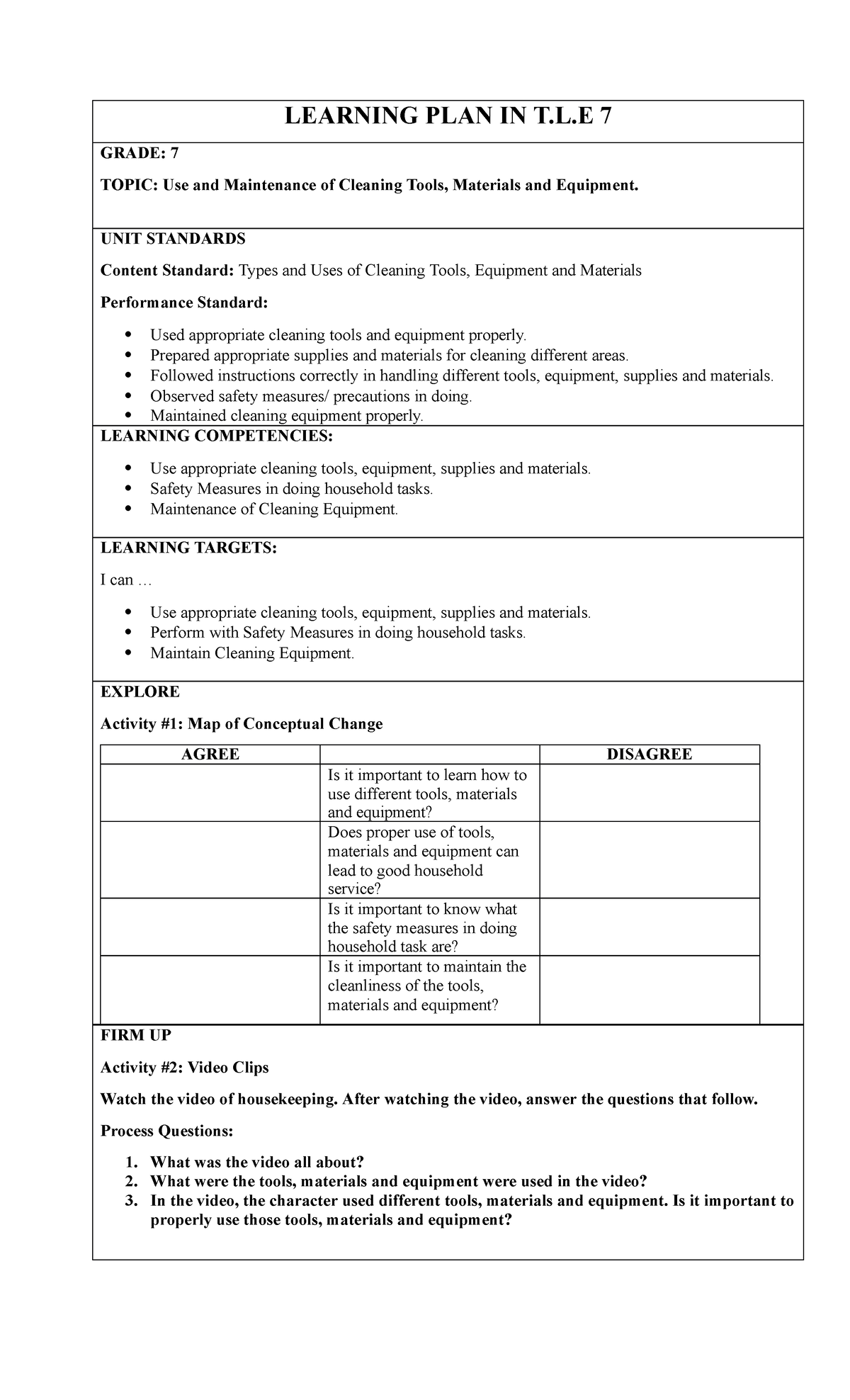 Tle learning plan Learning Plan Sample LEARNING PLAN IN T L 7 GRADE 