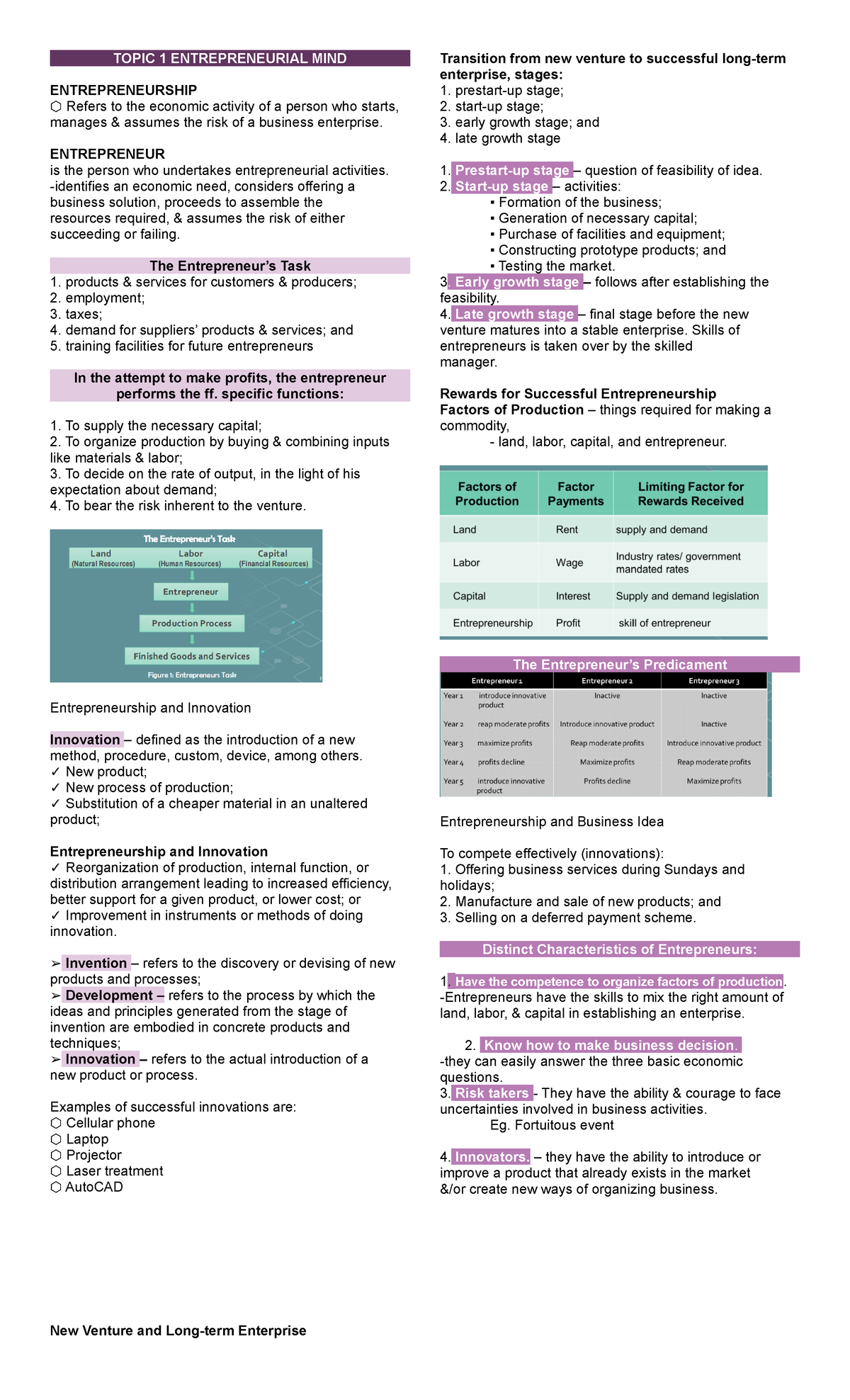 Topic 1 Entrepreneurial MIND Notes - TOPIC 1 ENTREPRENEURIAL MIND ...