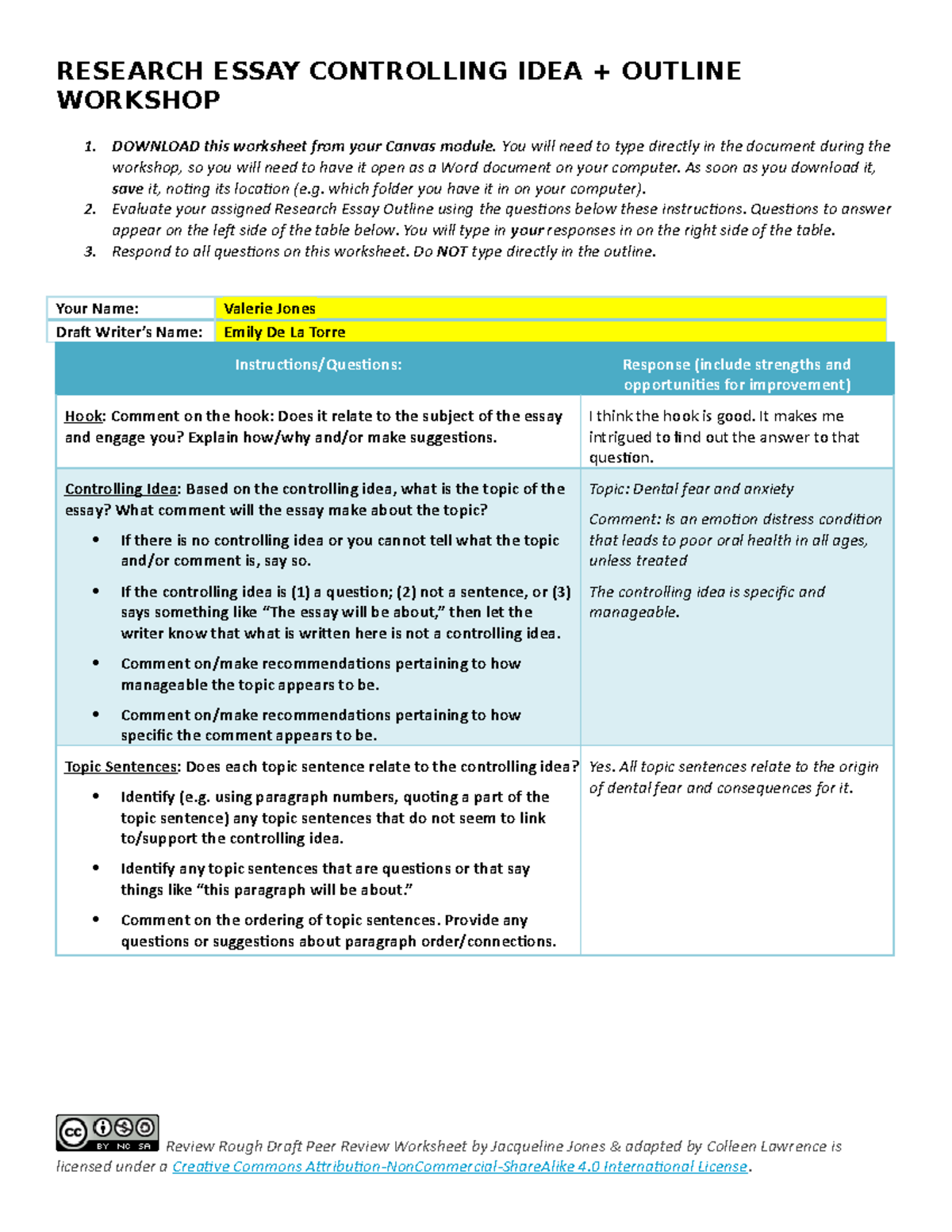 controlling idea essay outline