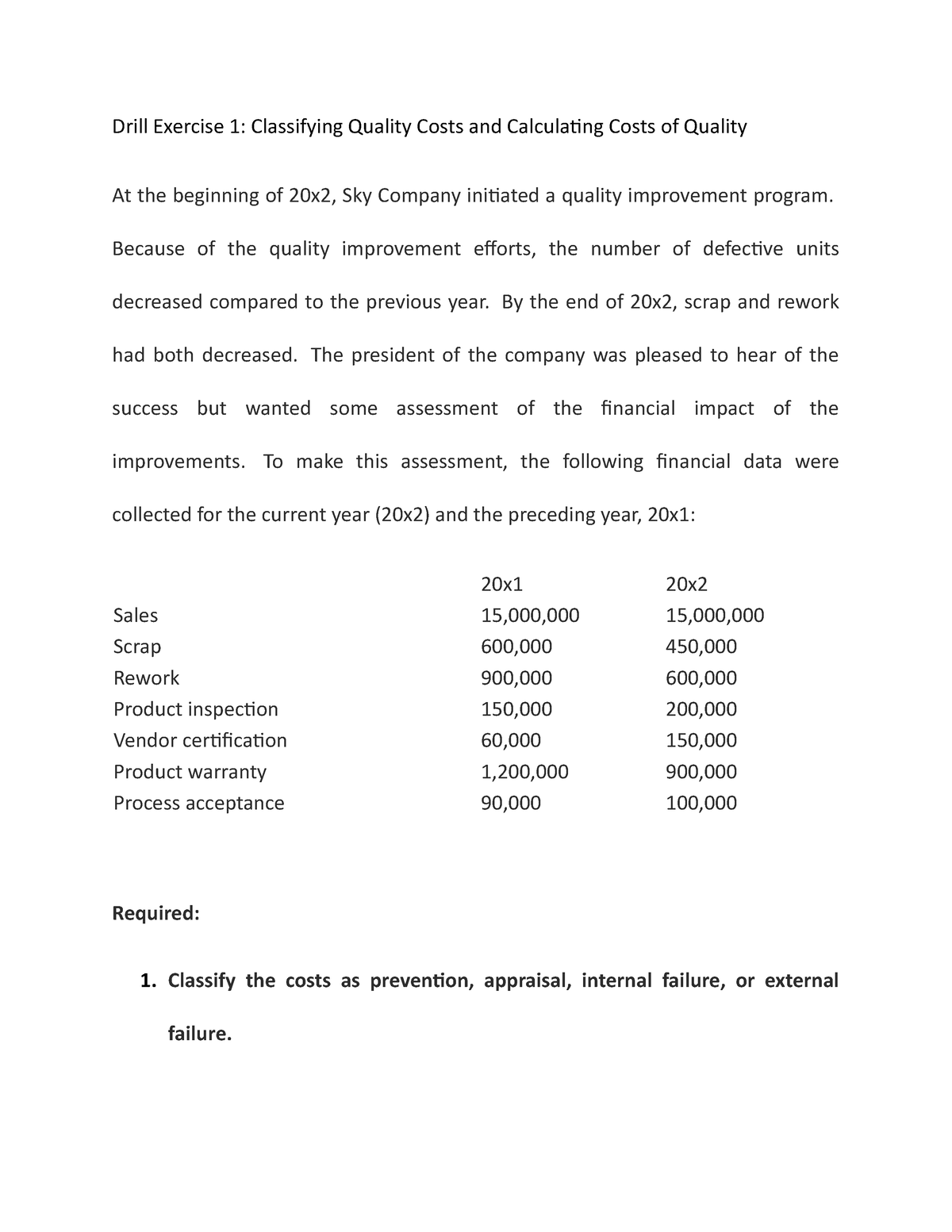 Lecture Notes Classifying Quality Costs and Calculating Costs of