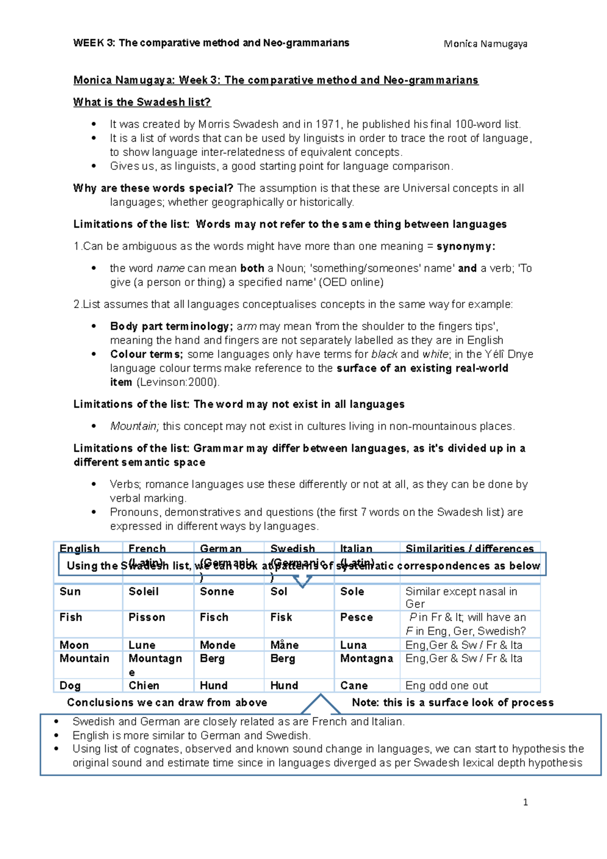 week-3-the-comparative-method-and-neo-grammarians-it-is-a-list-of