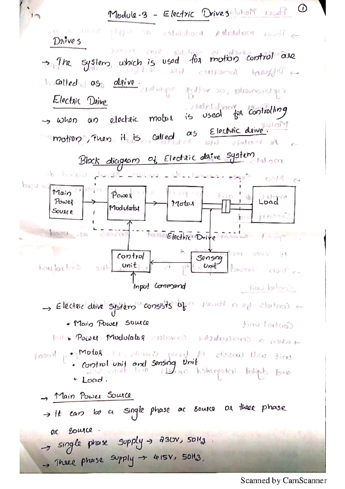 Module 3 Power Electronics - Power Electronics - Studocu