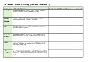 [Solved] Reflect on how the Human Rights Act 1998 and The Equality Act ...