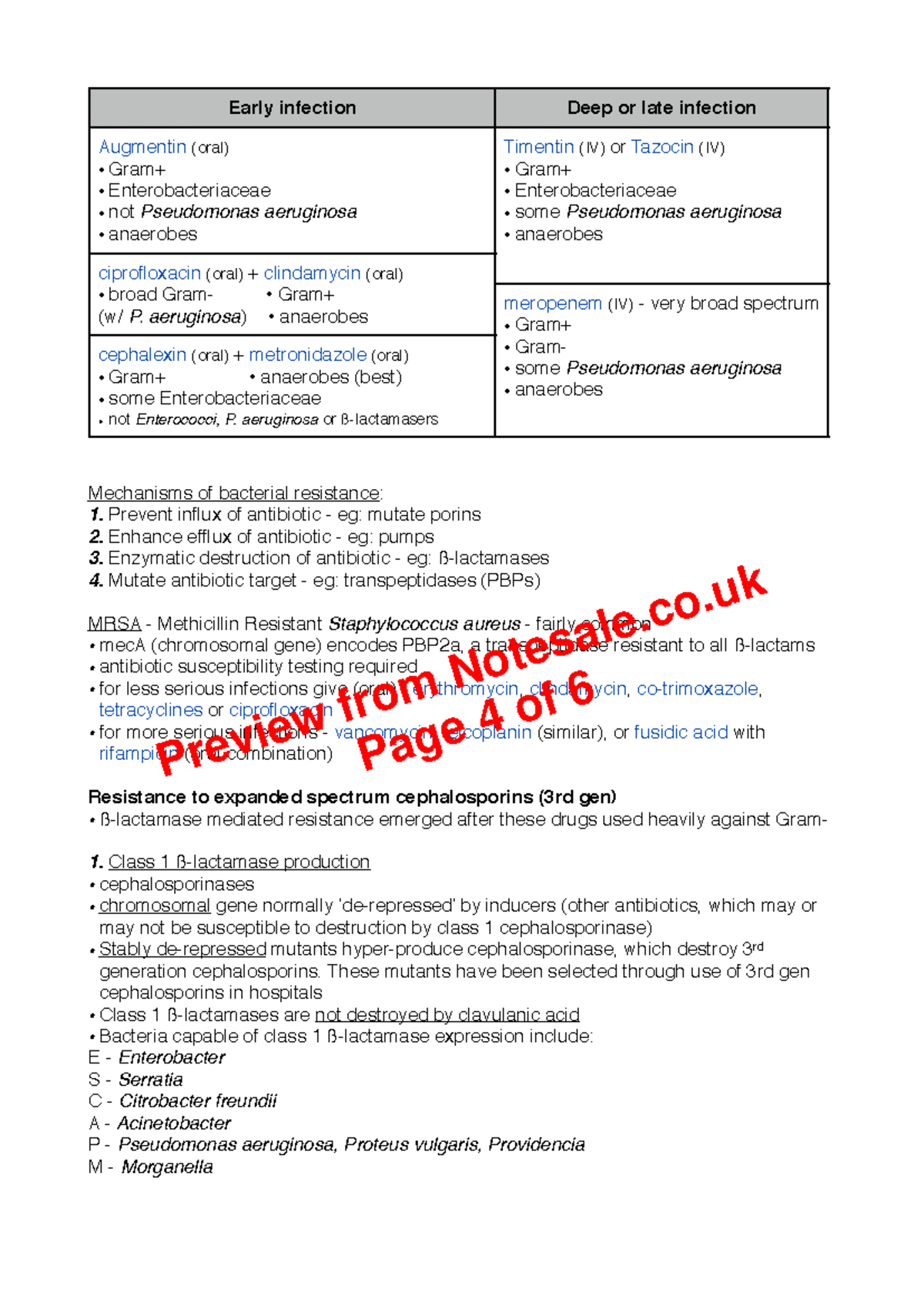 Antibiotics - ................ - Early infection Deep or late infection ...