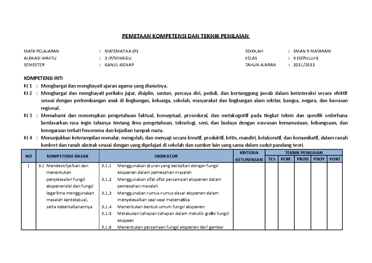 [11] Pemetaan KD DAN Teknik Penilaian - PEMETAAN KOMPETENSI DAN TEKNIK ...