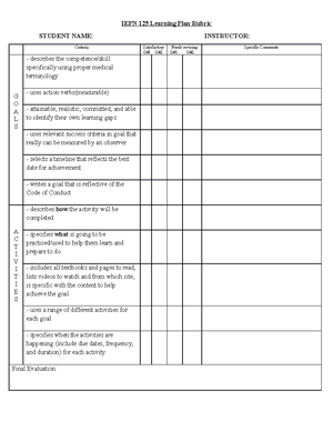 Running a Code Self Assessment Rubric - Running A Code Learning ...