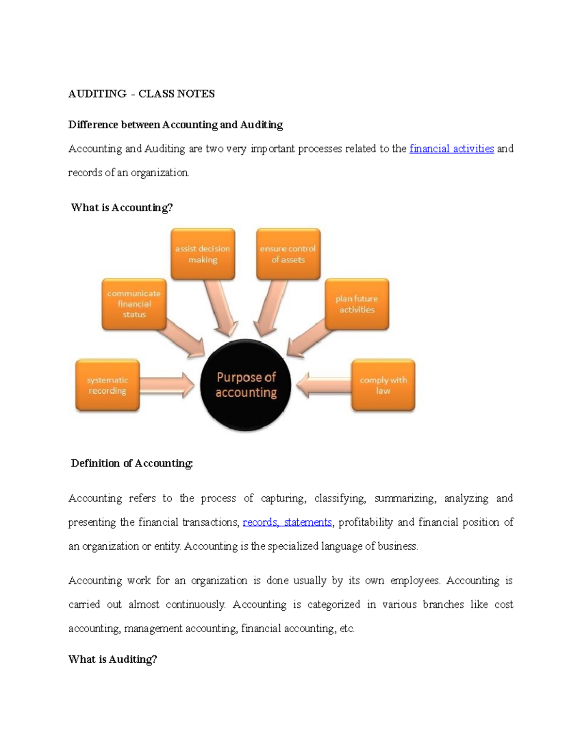 BAC 304 - Auditing - Intro Difference BTWN Audit Accounting - AUDITING ...