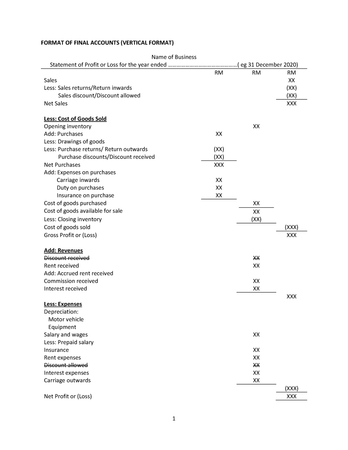 format-final-account-lecture-notes-1-1-format-of-final-accounts