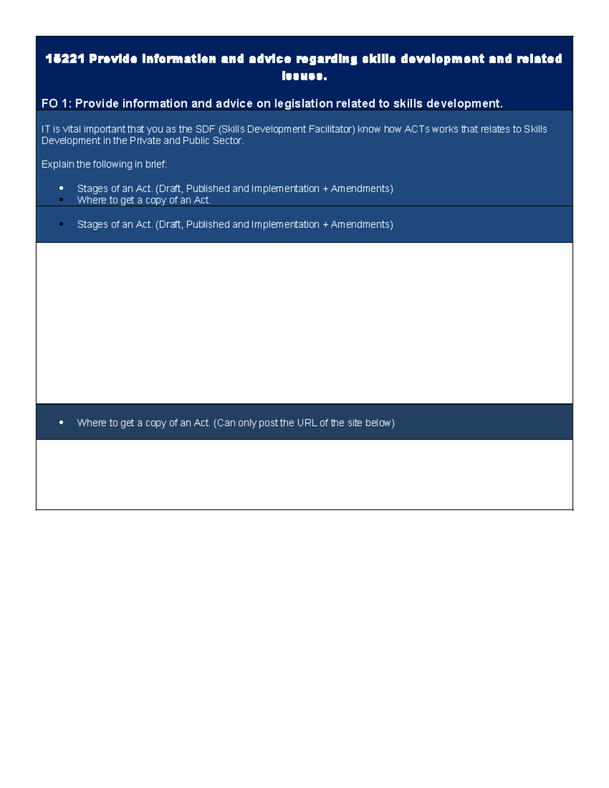 Formative Activity A - 15221 Provide information and advice regarding ...
