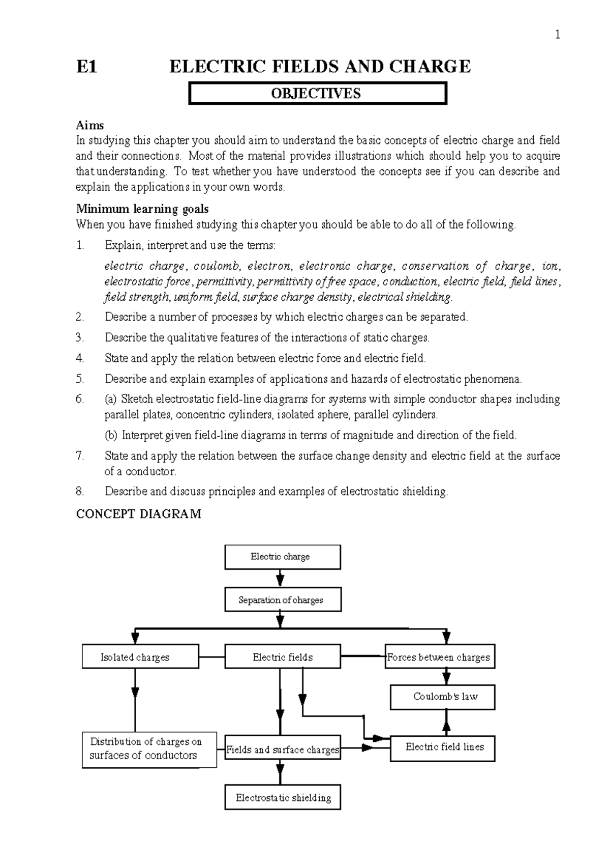 E-all - Lecture notes 1-10 - 1 E1 ELECTRIC FIELDS AND CHARGE OBJECTIVES ...