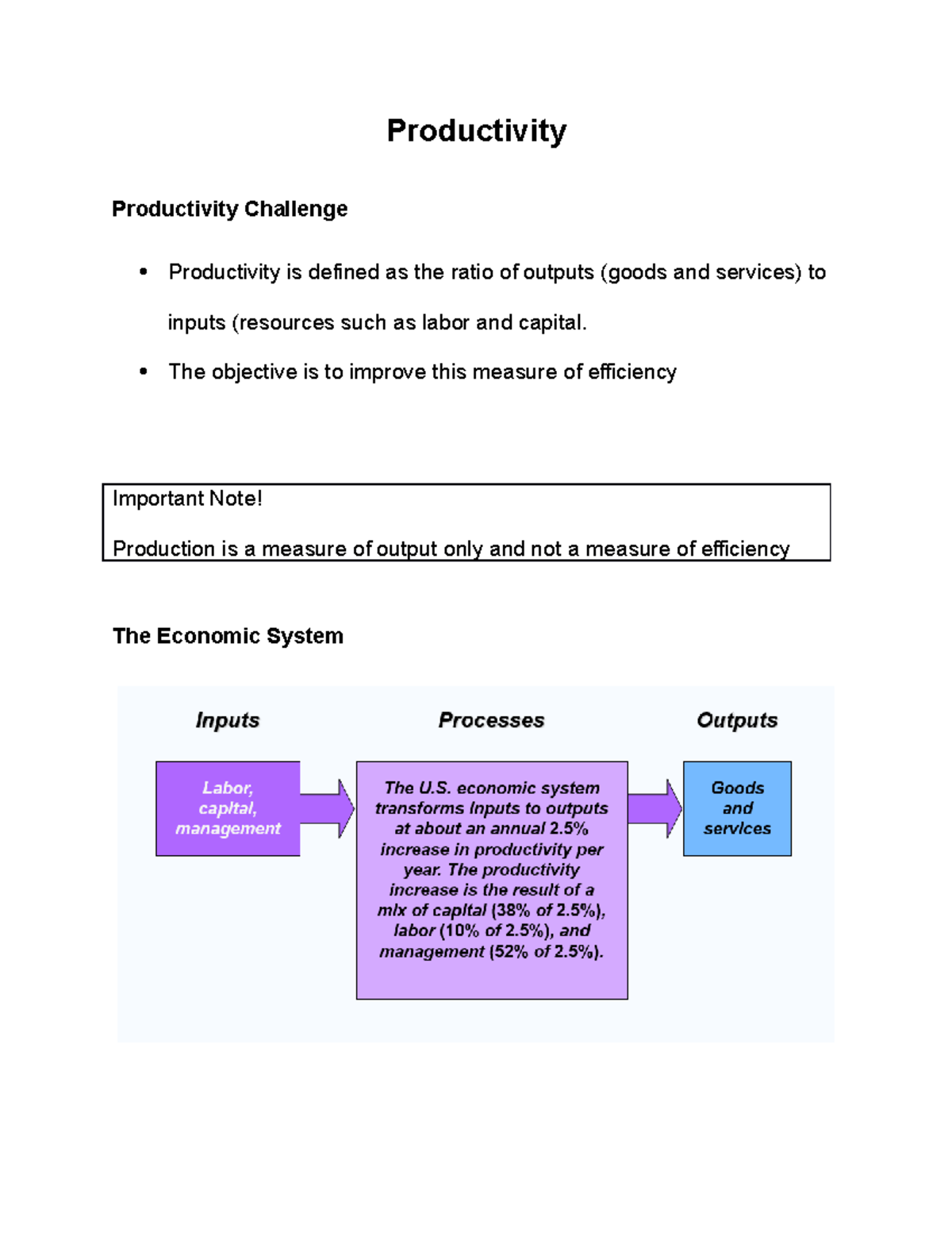 Productivity - The objective is to improve this measure of efficiency ...