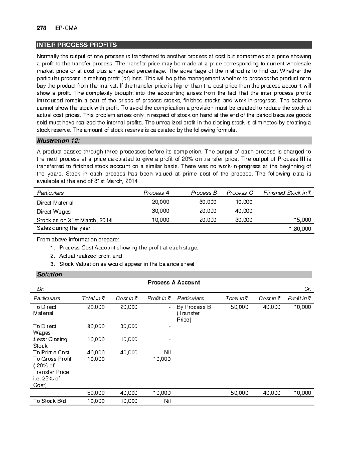 Cost Accounting Inter Process Profits 278 EPCMA INTER PROCESS