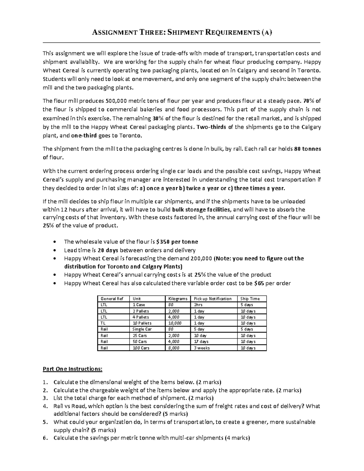 Assignment Three Shipment Requirements (A) ASSIGNMENT THREE