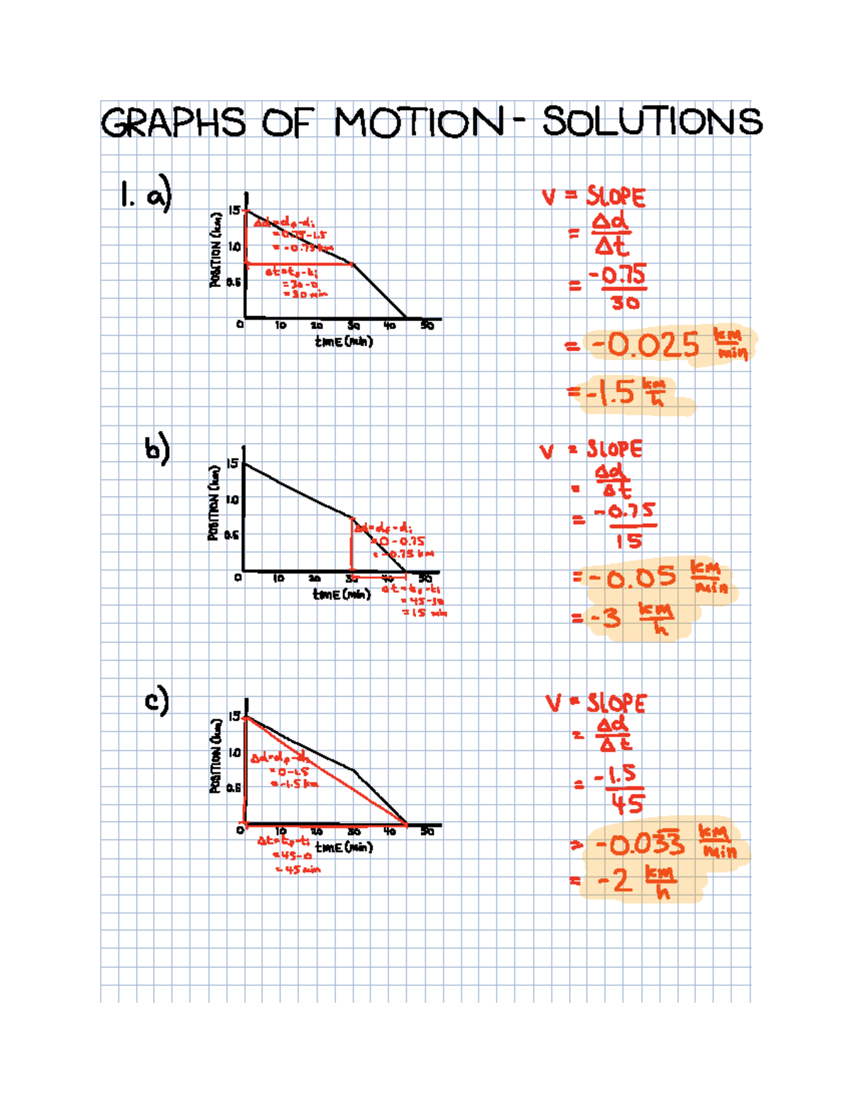 Graphs of Motion - Solutions - Studocu