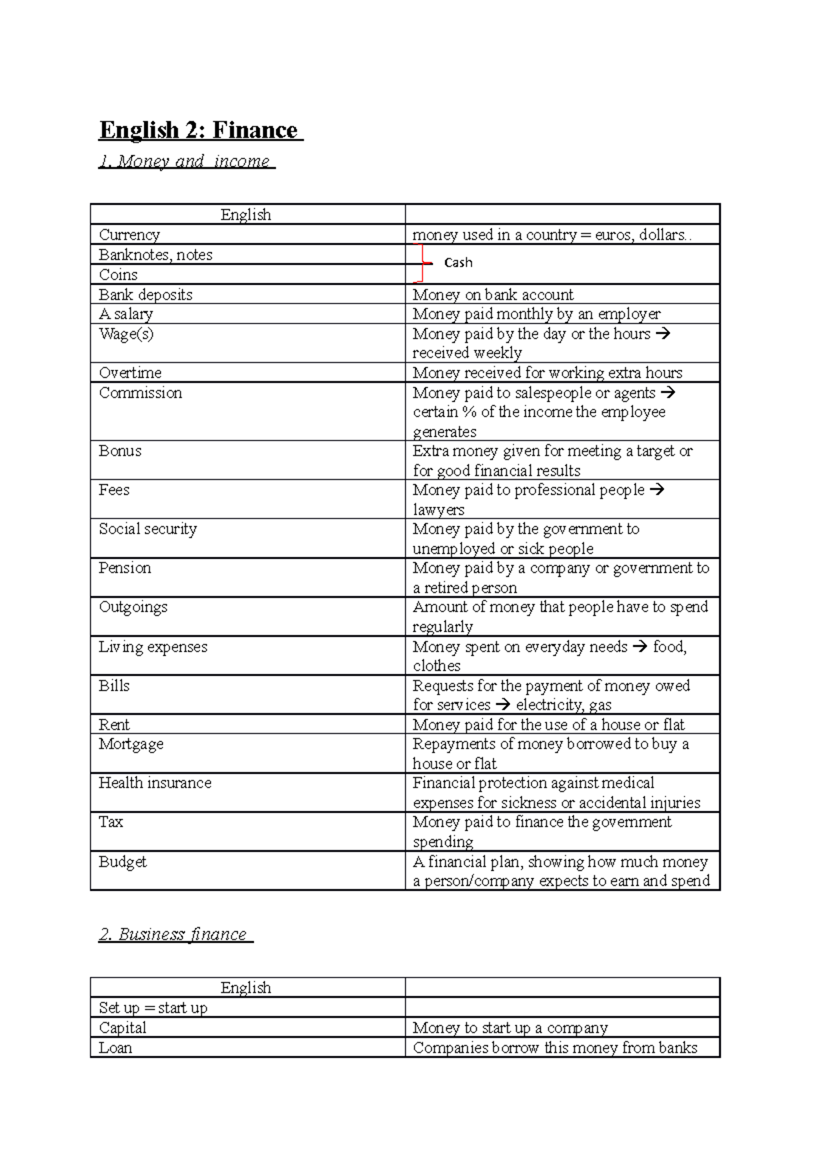 Voc Voc english 2 finance English 2 Finance 1. Money and