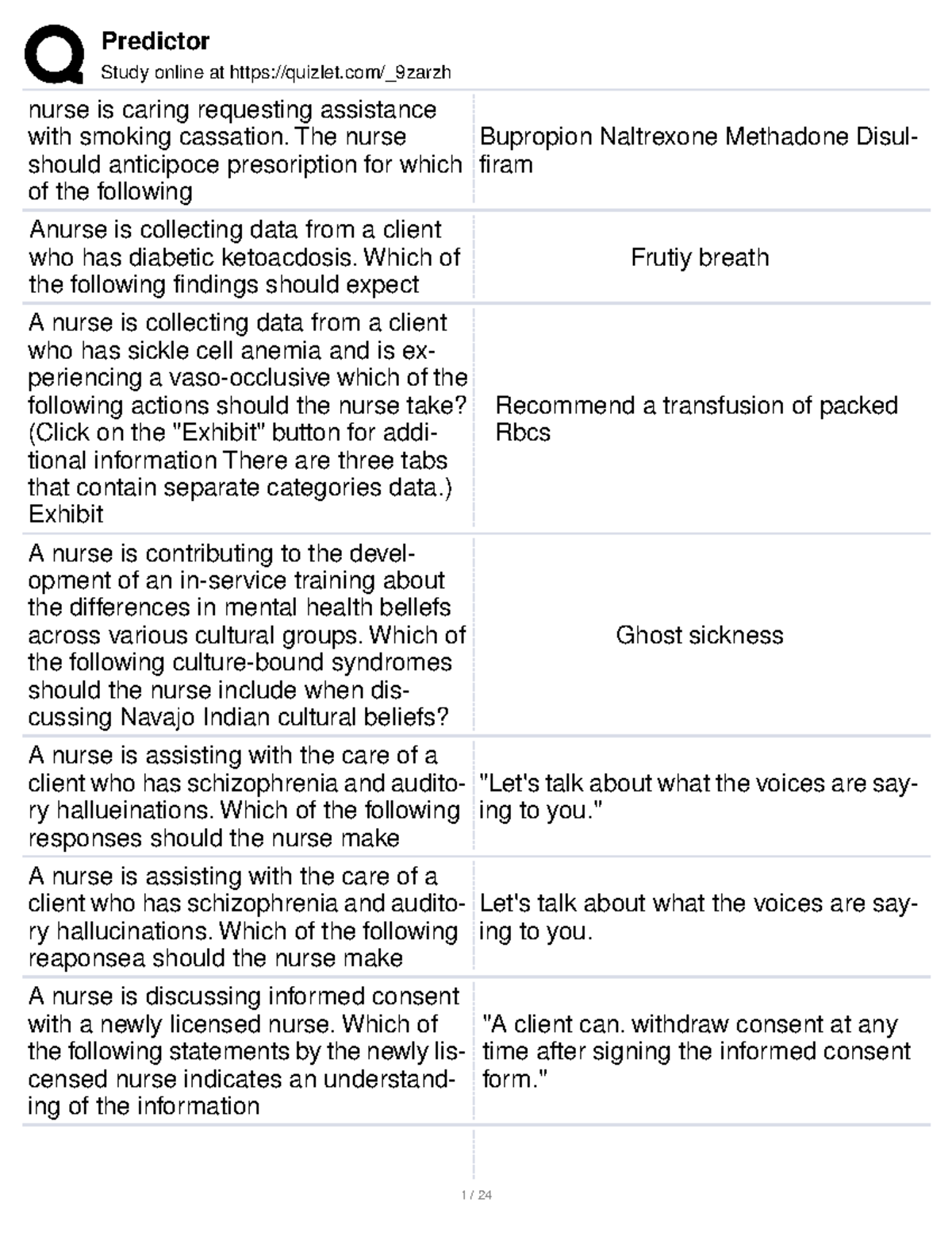 LPN study guide Study online at quizlet/_9zarzh nurse is caring requesting assistance with