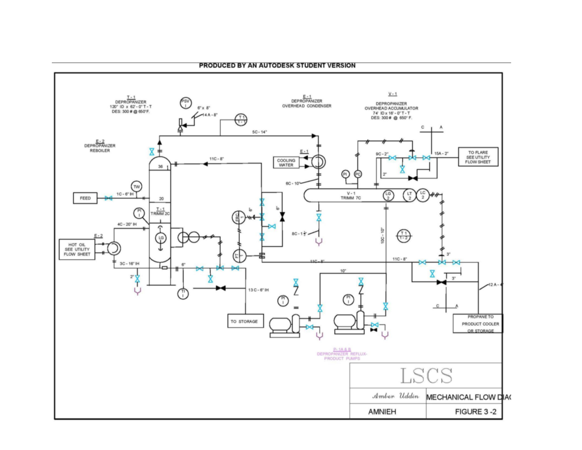 DTI Autocad - DTI - PRODUCED AN AUTODESK STUDENT VERSION DEPROPANIZER ...
