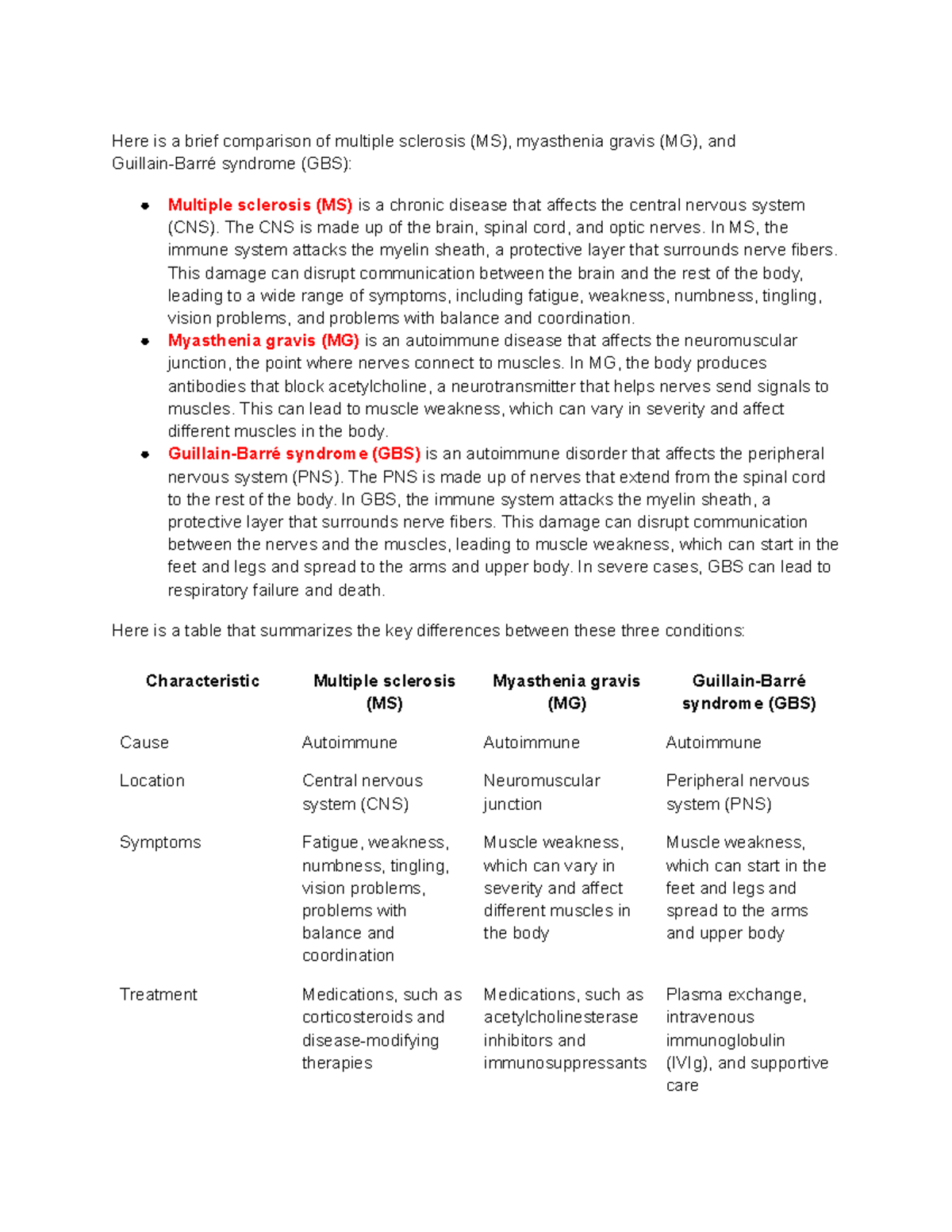 Brief differences between multiple sclerosis, myasthenia gravis, and ...
