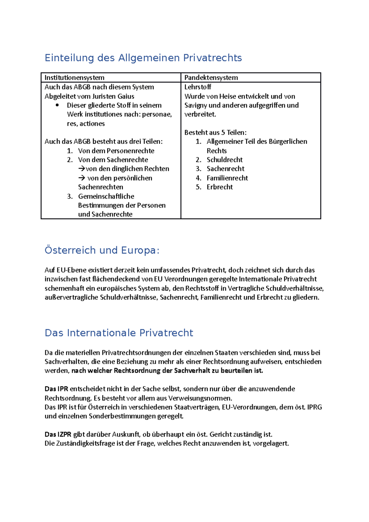 allgemeines-privatrecht-einteilung-des-allgemeinen-privatrechts
