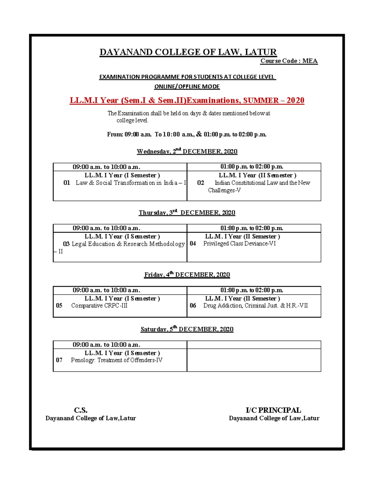 CMV FORM 2-74557534 - License - FORM 2 [See Rule 10] FORM OF APPLICANT ...
