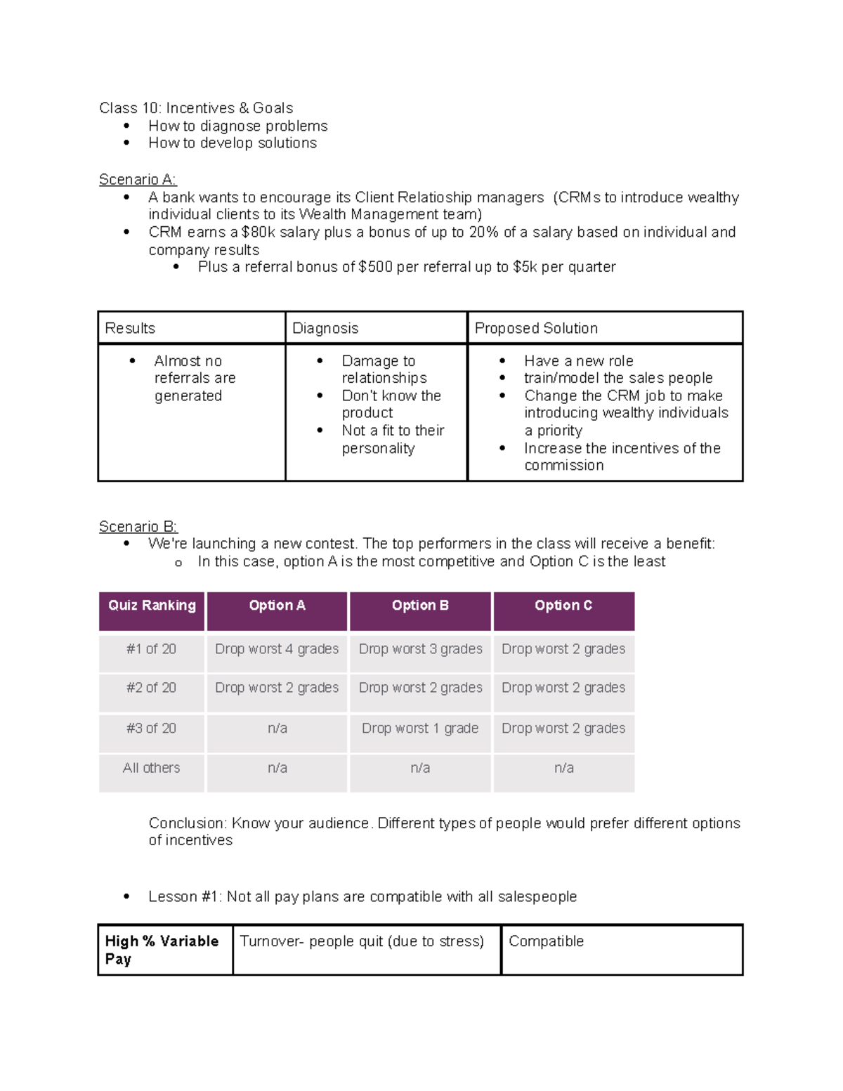 Class 10 - incentives for salespeople - Class 10: Incentives & Goals ...