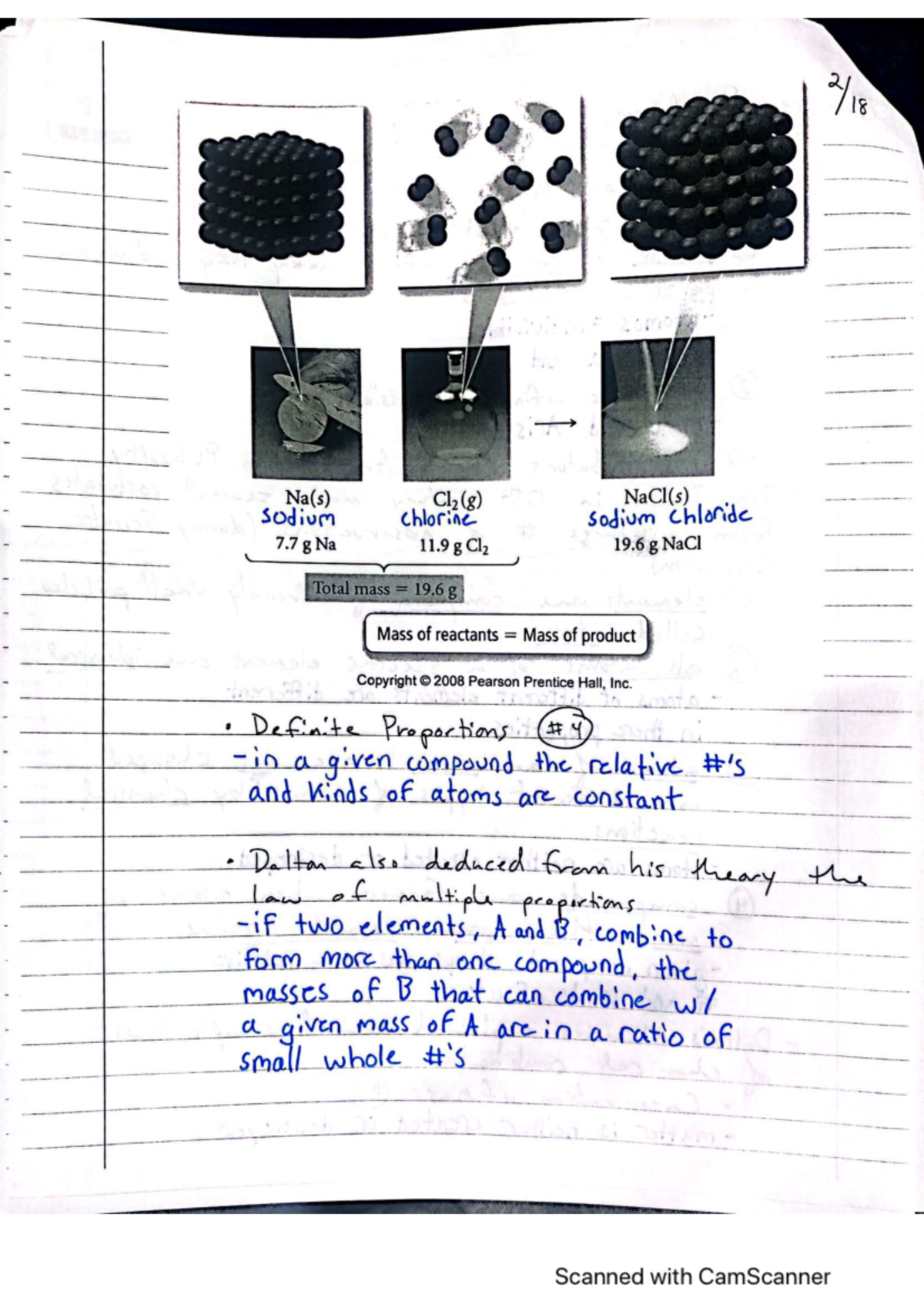 Chem Ch2 Notes - 2 - CHM 103 - Studocu