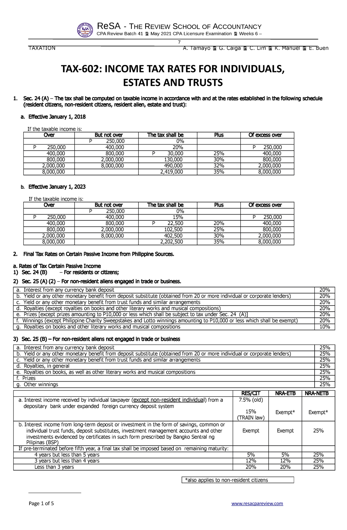 Ftx Tax Documents