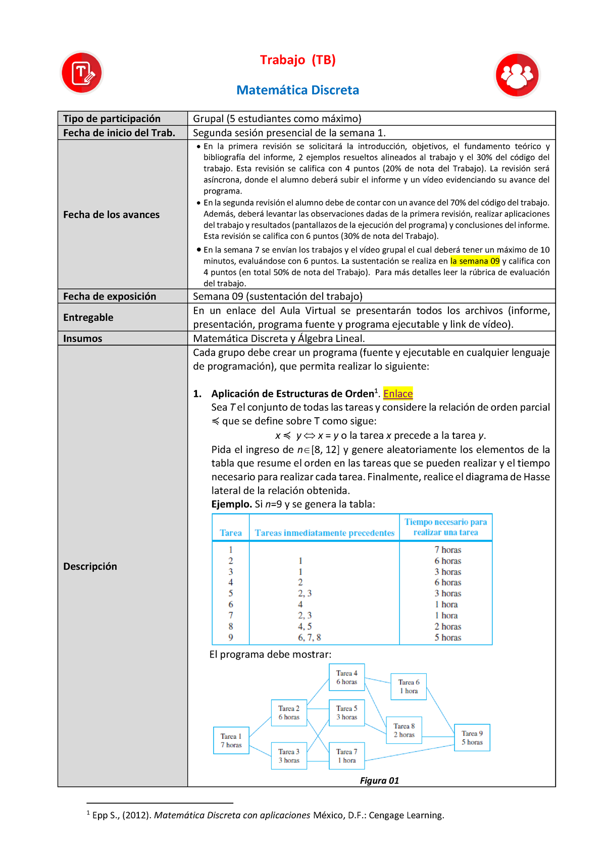 Trabajo 2022-2 - Tb De Mate Discreta - Trabajo (TB) Matem·tica Discreta ...