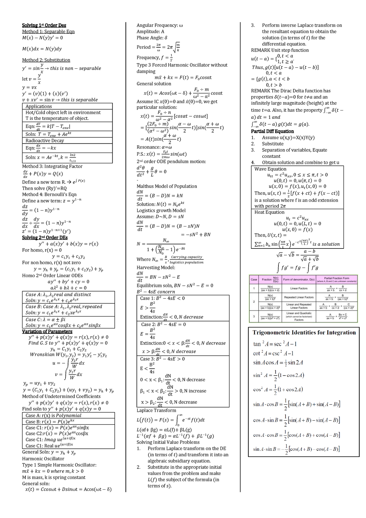 Linear Equations Cheat Sheet Differential Equations C - vrogue.co