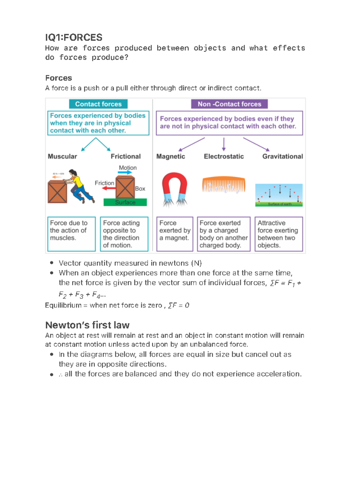 IQ1 Forces - ï ï ï ï IQ1:FORCES How are forces produced between objects ...
