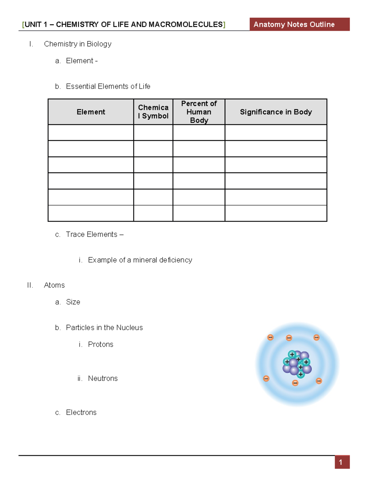 Chemistry of Life Notes Outline I. Chemistry in Biology a. Element