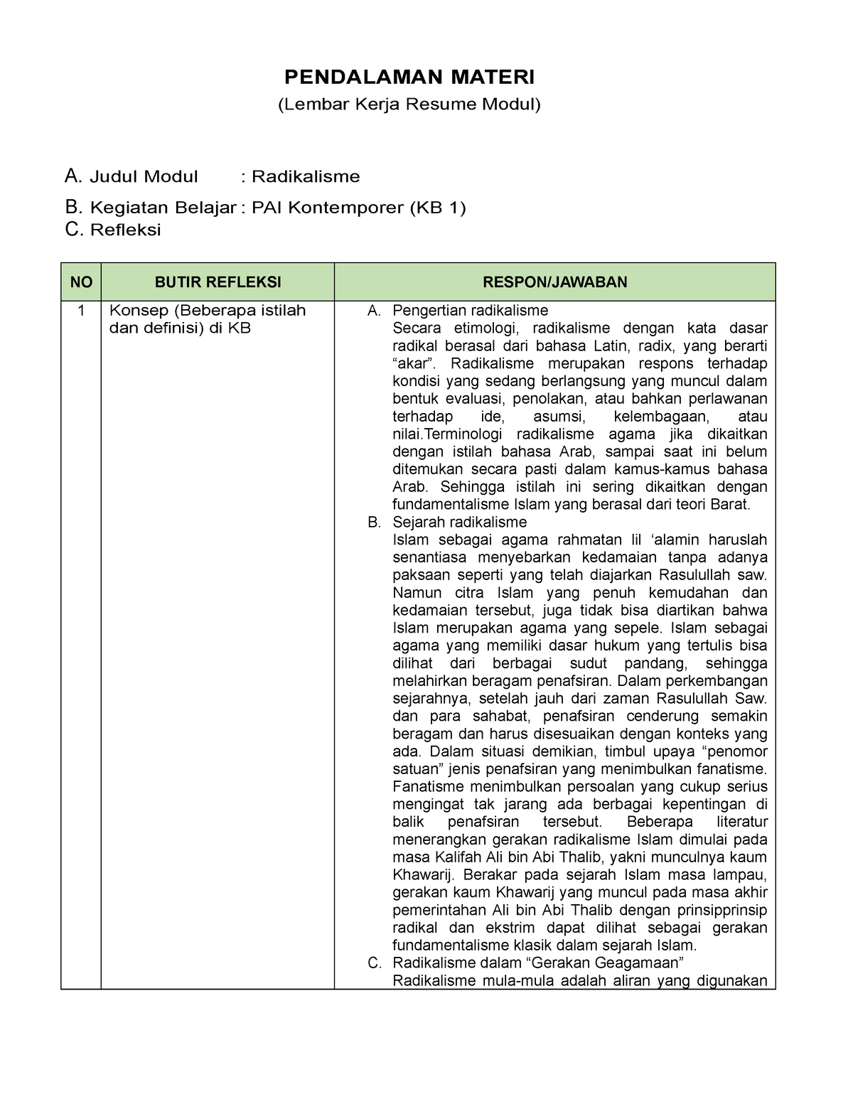 KB 1 PAI Kontemporer - PENDALAMAN MATERI (Lembar Kerja Resume Modul) A ...