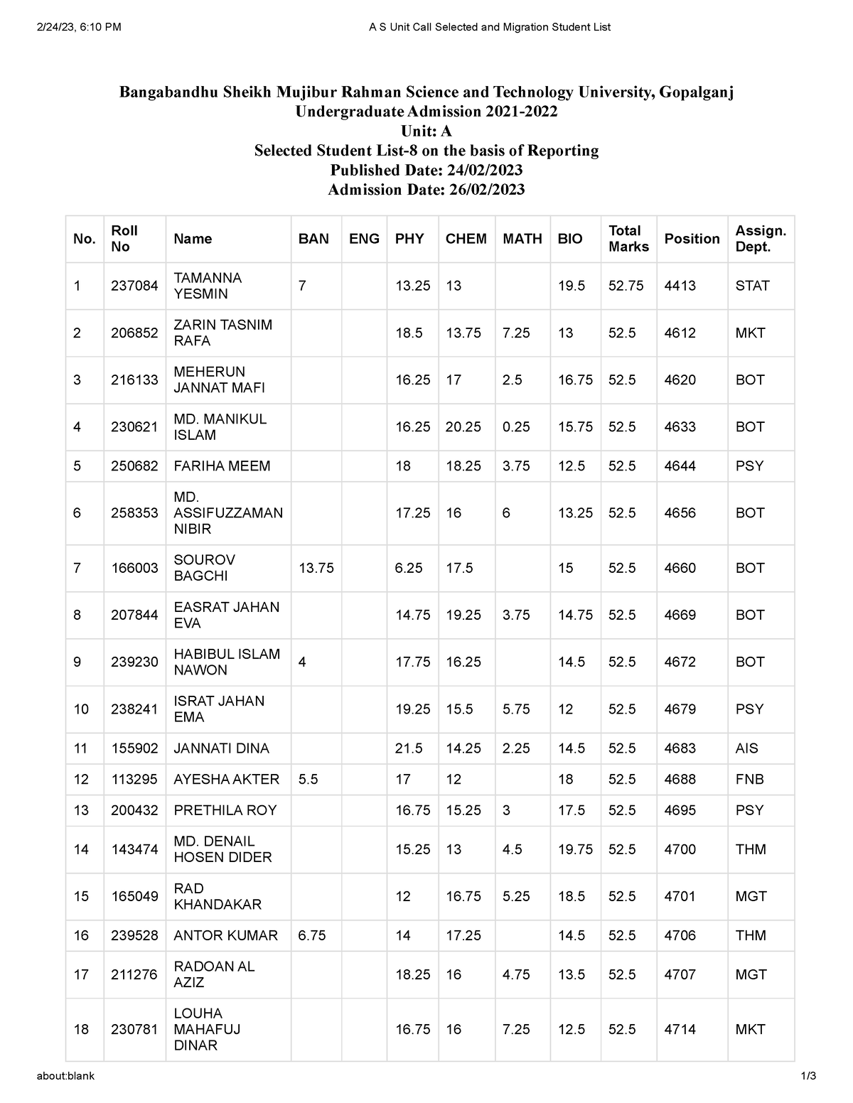 a-unit-selected-student-list-8-on-the-basis-of-reporting-2-24-23-6