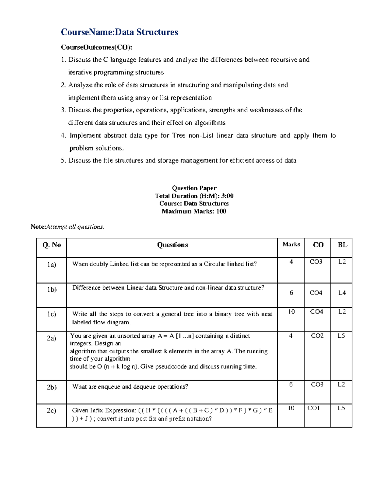 Data-Structure - CourseName:Data Structures CourseOutcomes(CO): 1 ...