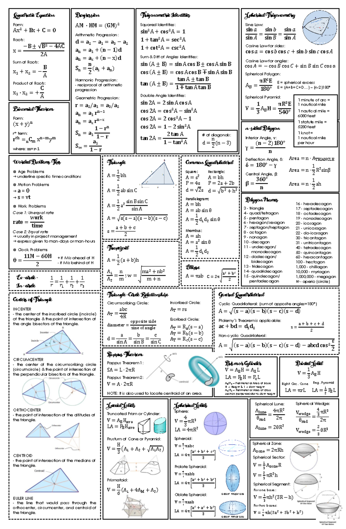 All CE Formulas - Quadratic Equation Progression Trigonometric ...