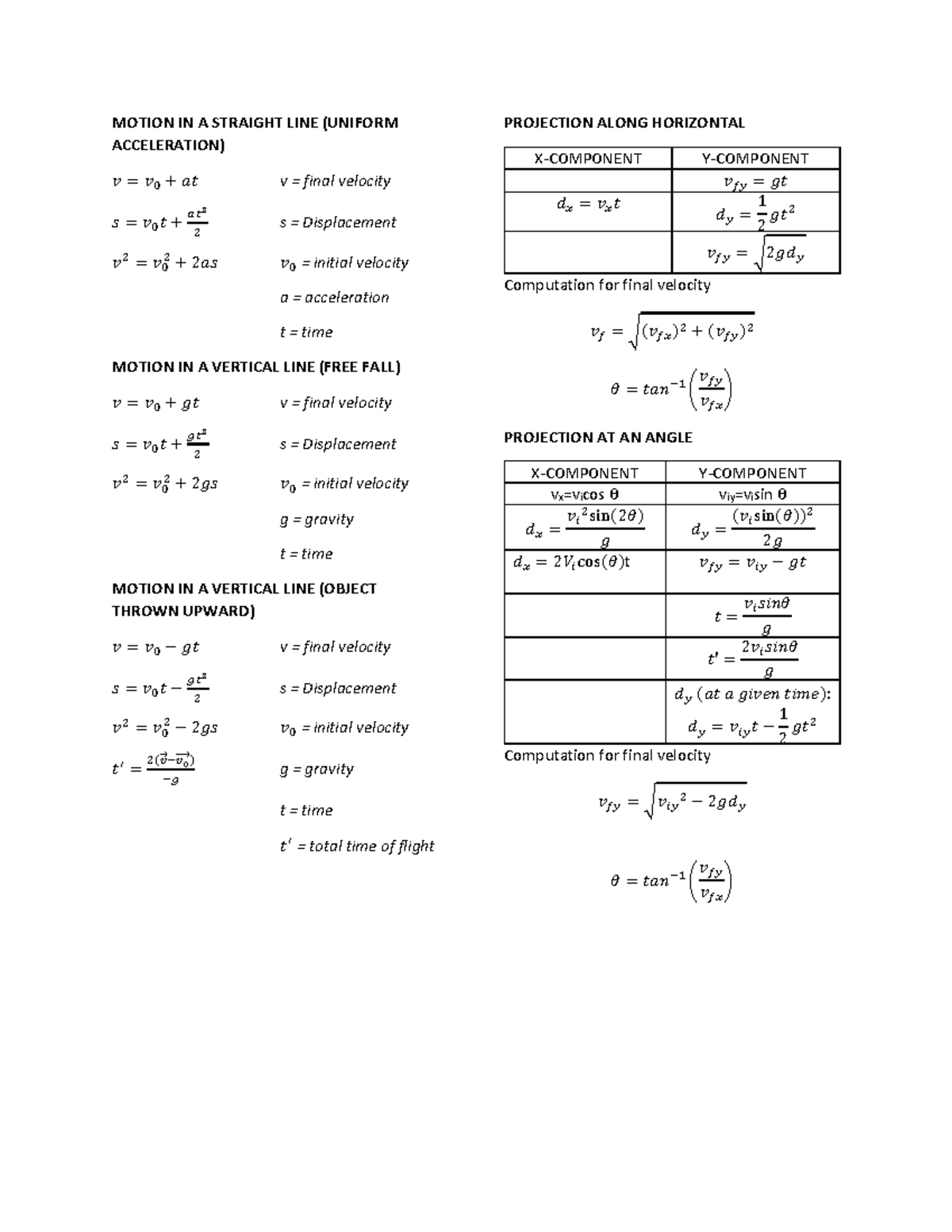 Formulas - n/a - MOTION IN A STRAIGHT LINE (UNIFORM ACCELERATION) 𝑣 = 𝑣 ...