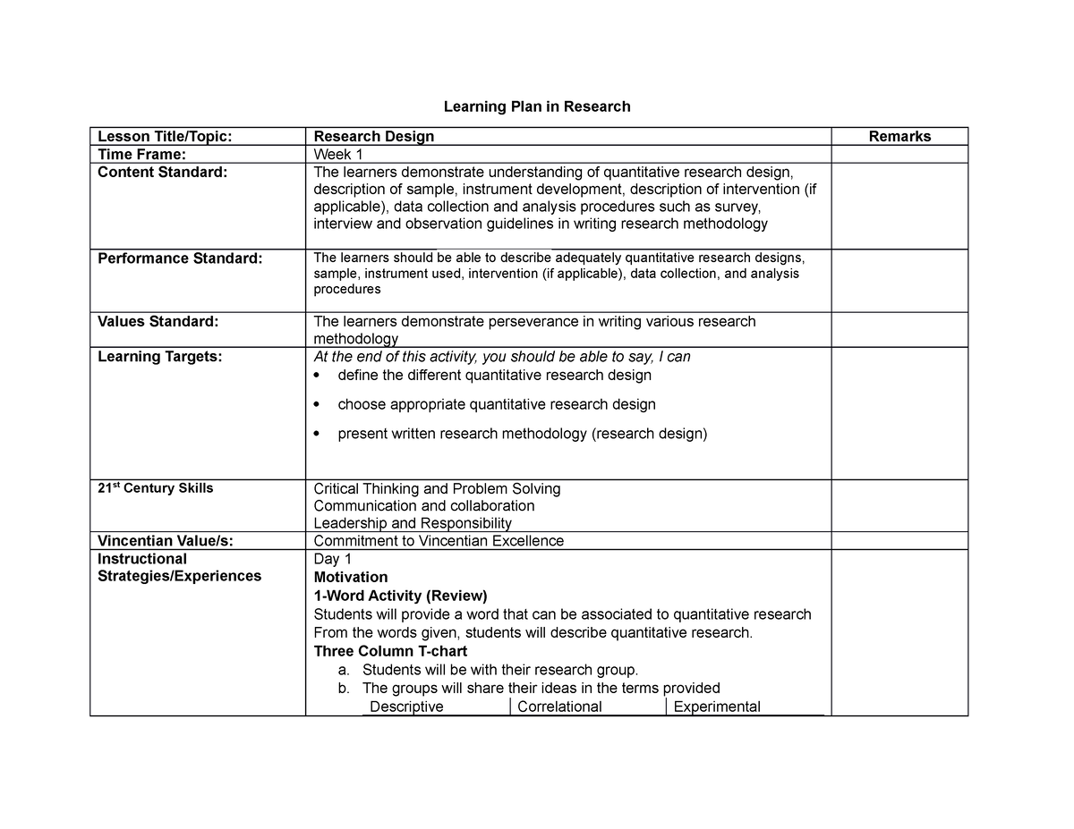 research topic lesson plan