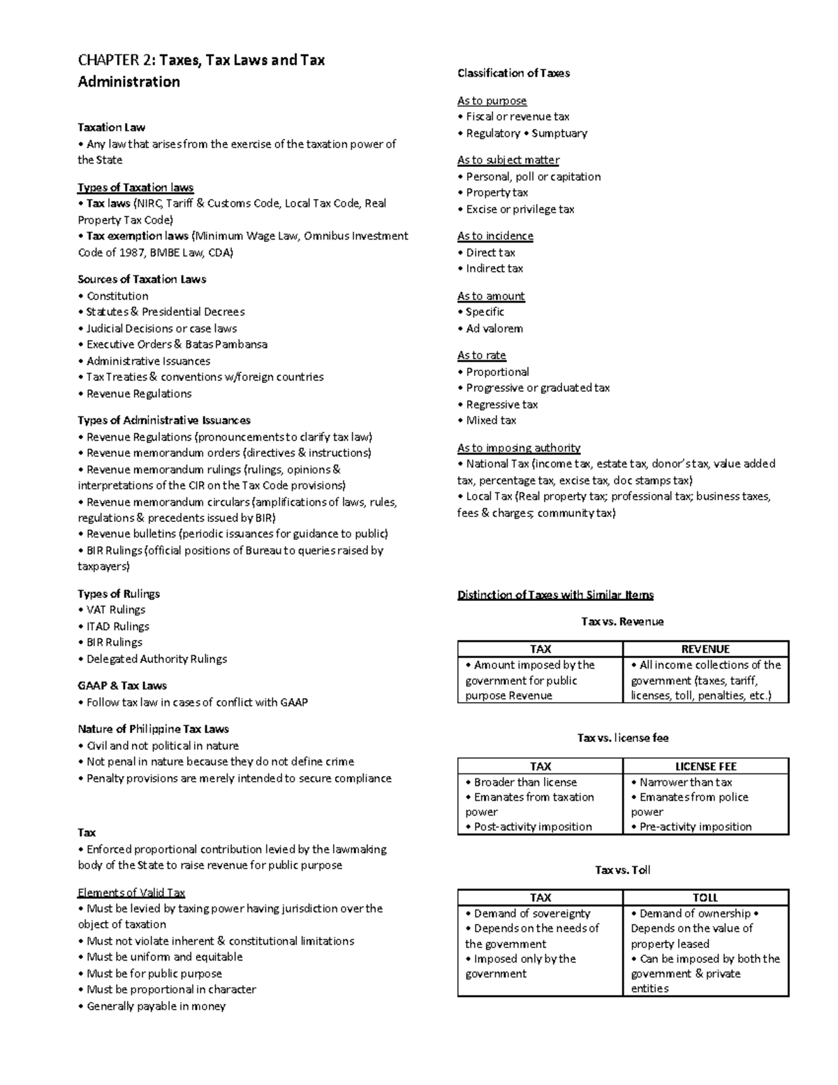 Income-TAX-C2 - study - CHAPTER 2: Taxes, Tax Laws and Tax ...
