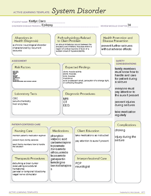 Malignant Melanoma Template - ACTIVE LEARNING TEMPLATES THERAPEUTIC ...