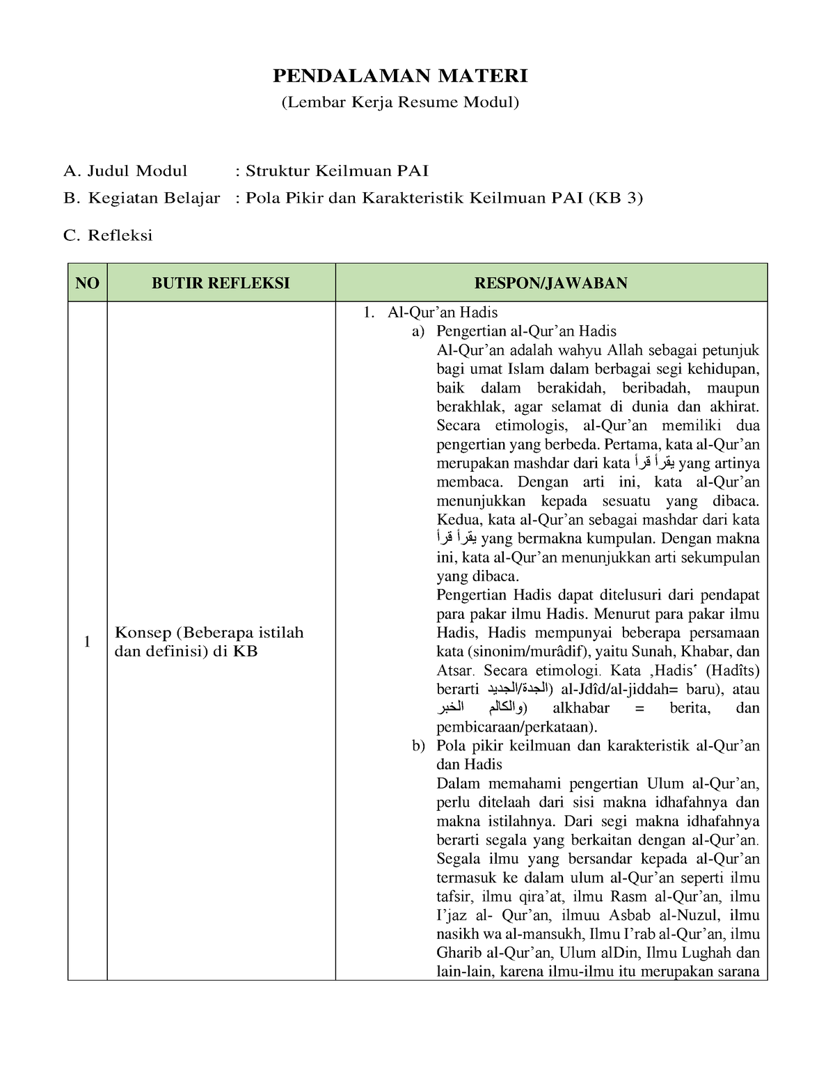 KB 3 Struktur Keilmuan PAI - PENDALAMAN MATERI (Lembar Kerja Resume ...