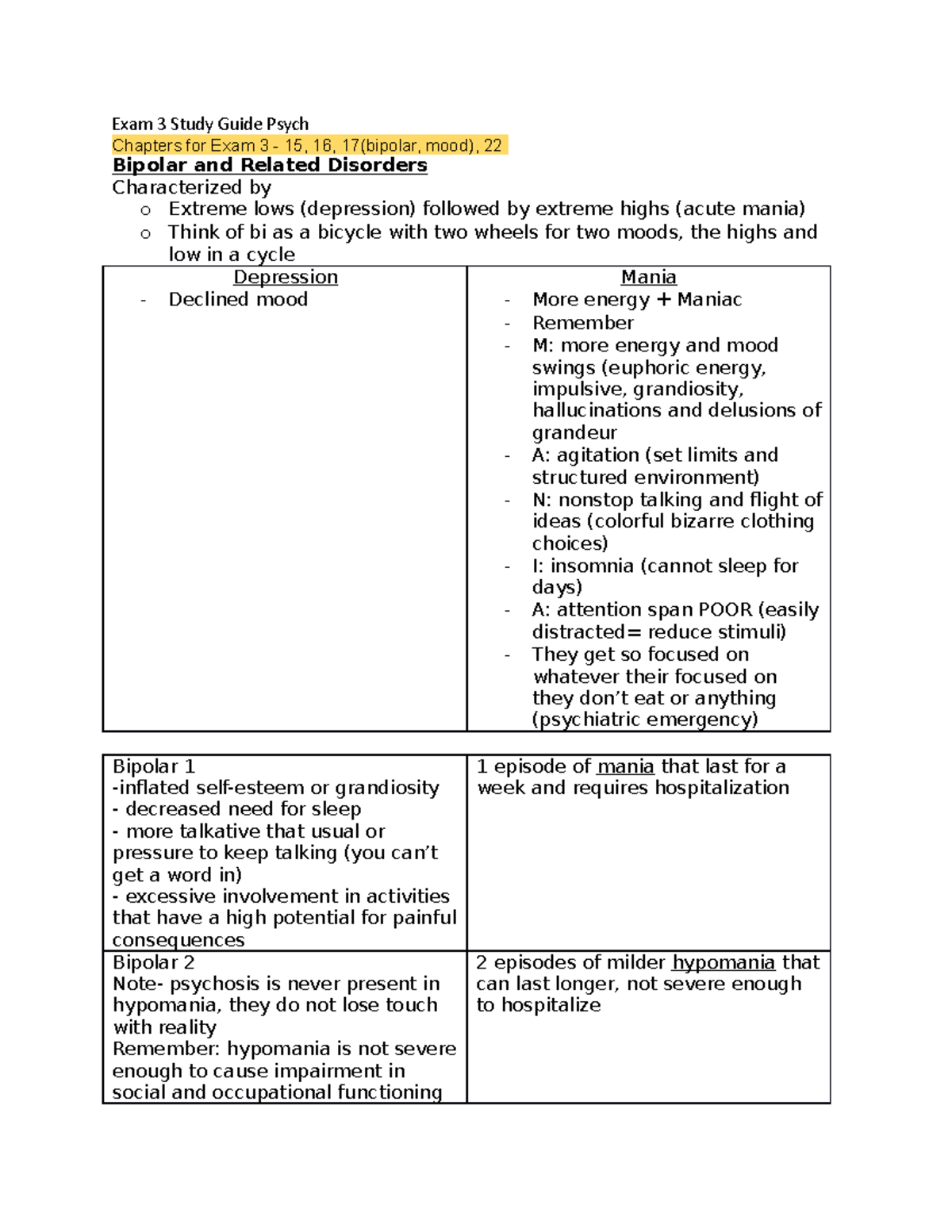 Bipolar, Depression, Schizophrenia - Exam 3 Study Guide Psych Chapters ...