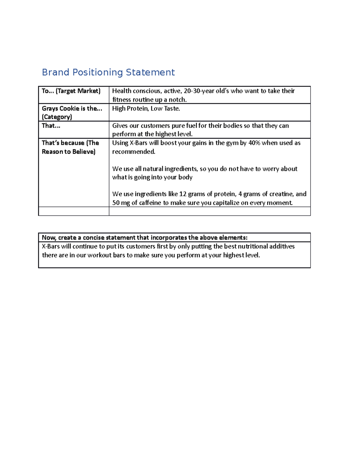 MKT-315 Positioning Statement THATS DESC - Brand Positioning Statement ...