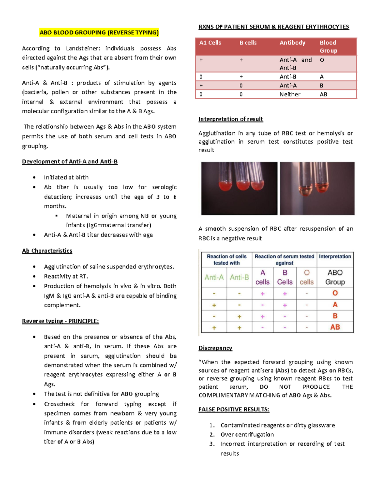 ABO Blood Grouping ( Reverse Typing) ABO BLOOD GROUPING (REVERSE