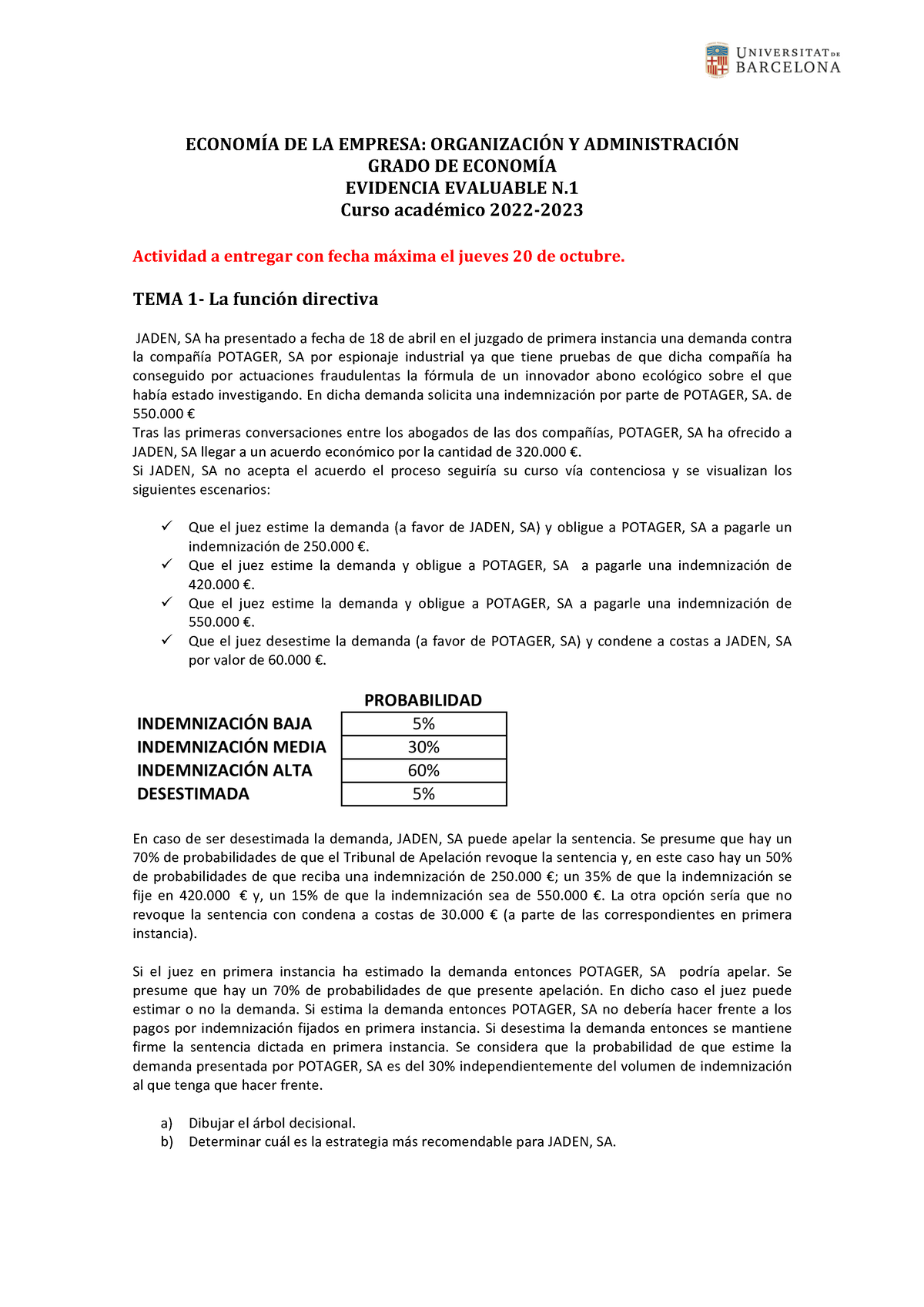 Evidencia Evaluable 2022 2023 - ECONOMÍA DE LA EMPRESA: ORGANIZACIÓN Y ...