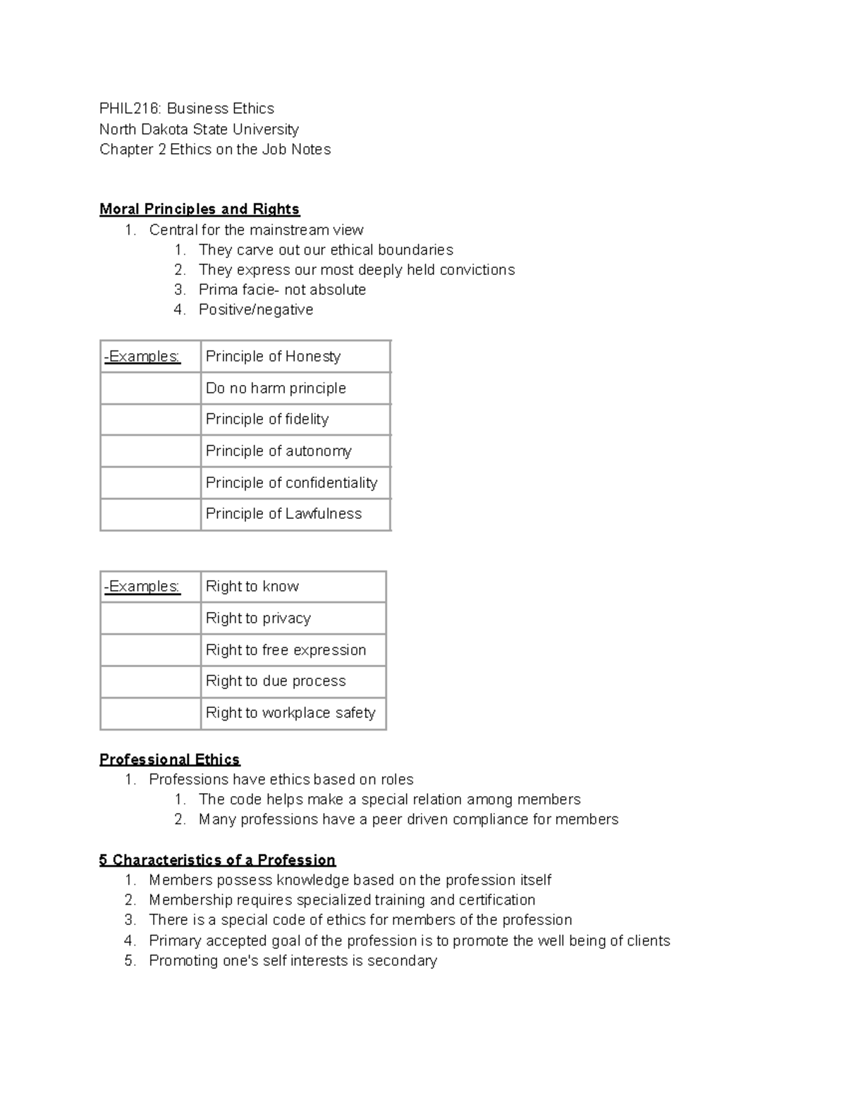 Chapter 2 Ethics on the Job - PHIL216: Business Ethics North Dakota ...